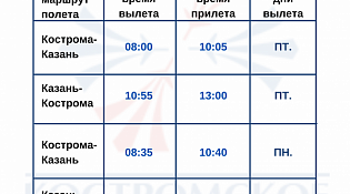 Возобновление авиасообщения по маршруту Кострома - Казань